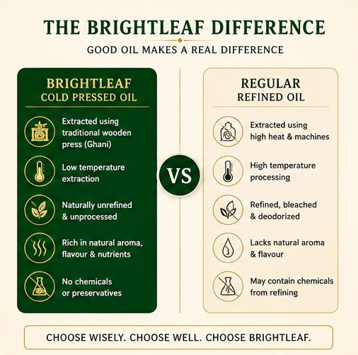 BrightLeaf Cold-Pressed Groundnut Oil