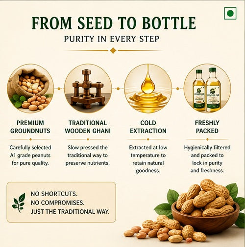 BrightLeaf Cold-Pressed Groundnut Oil